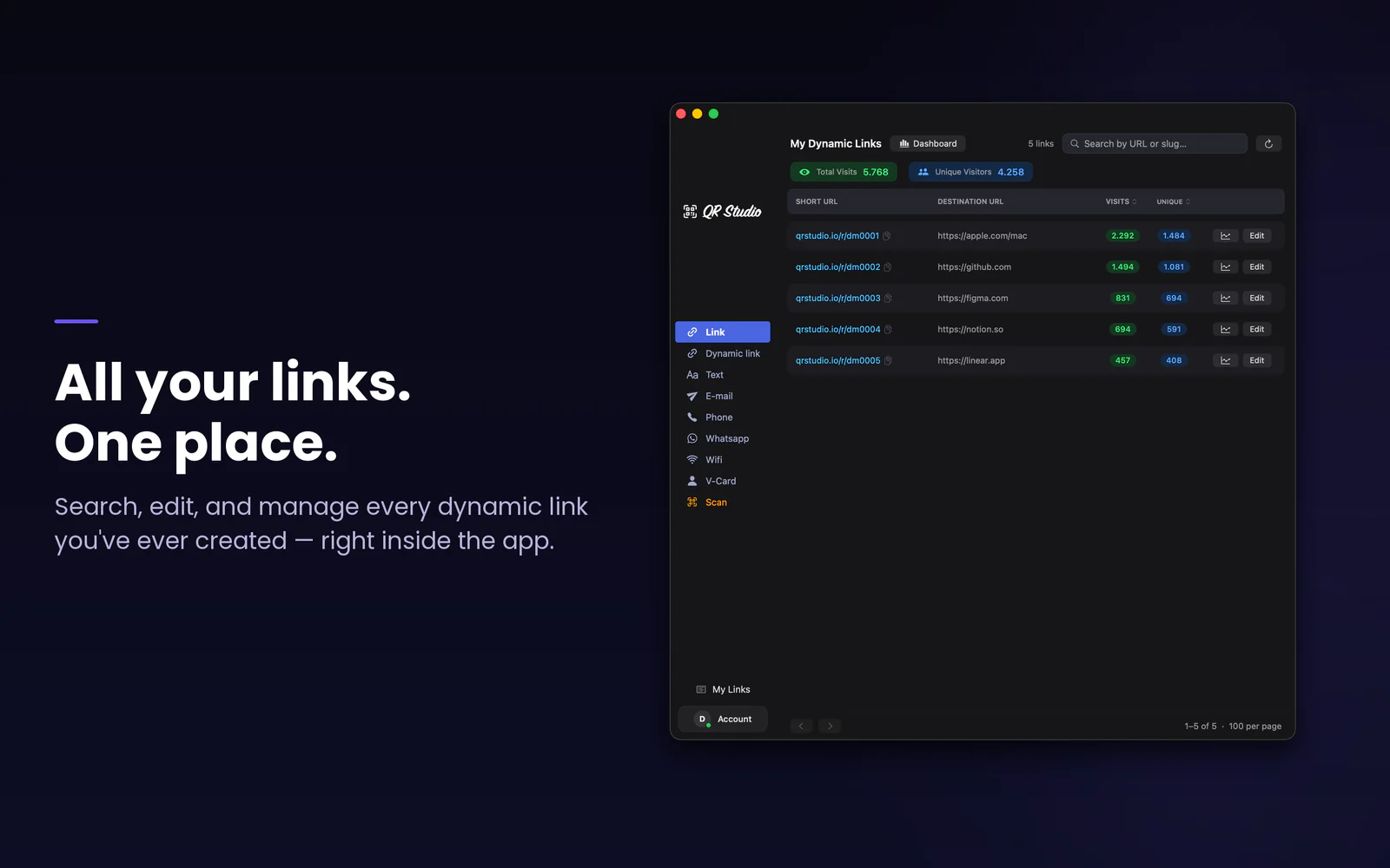 QR Studio link manager listing dynamic links, destinations, visits, and unique visitors